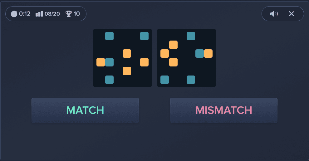Creyos Task — Rotations