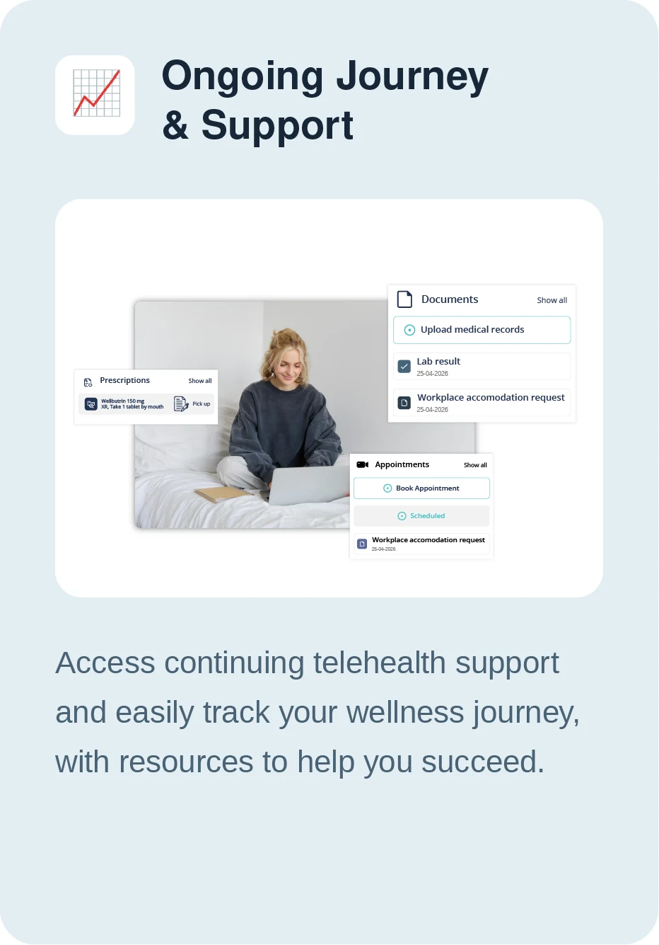 Ongoing journey and support — access continuing telehealth support and easily track your wellness journey, with resources to help you succeed.